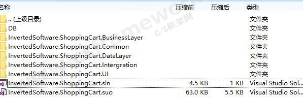 贴图图片-Inverted Shopping Cart源码